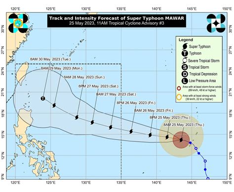 List of All Typhoon Names in the Philippines from A to Z .